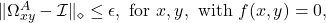 \|\Omega_{xy}^A-{\cal I}\|_\diamond\leq \epsilon,\mbox{ for } x,y, \mbox{ with }f(x,y)=0,