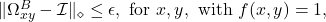 \|\Omega_{xy}^B-{\cal I}\|_\diamond\leq \epsilon,\mbox{ for } x,y, \mbox{ with }f(x,y)=1,