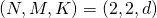 (N,M,K) = (2,2,d)